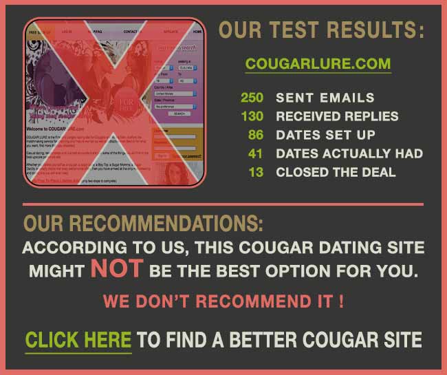 Reviews of CougarLure