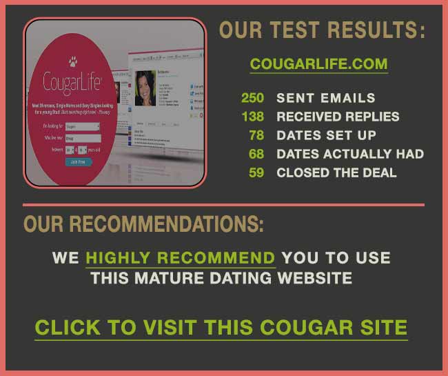 Reviews of CougarLife